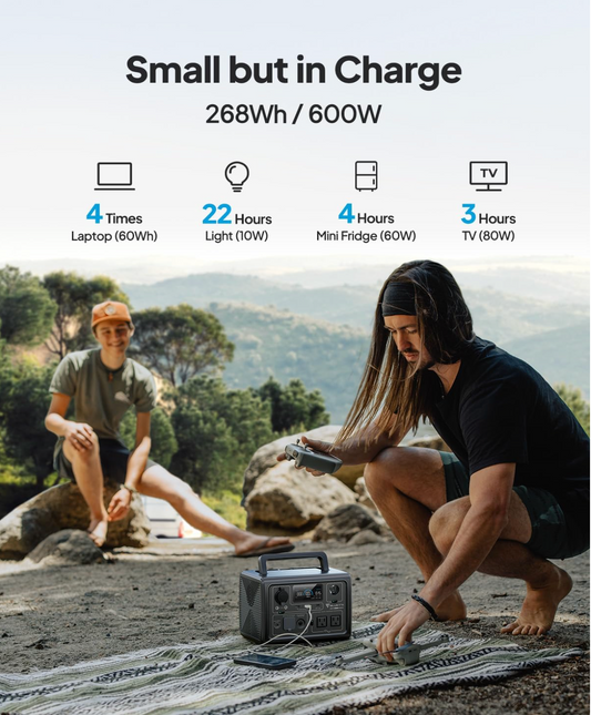 Solar Generator EB3A, 268Wh LiFePO4 Battery Backup w/ 2 600W (1200W Surge) AC Outlets, Recharge from 0-80% in 30 Min., LFP Backup for Outdoor Camping, Trip, Power Outage